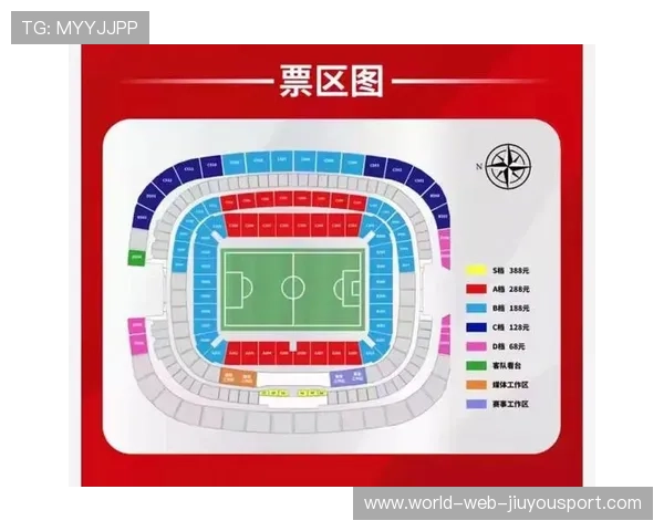 中国足球国家队外围赛与洲际赛赛制适应性研究，中国外围赛积分